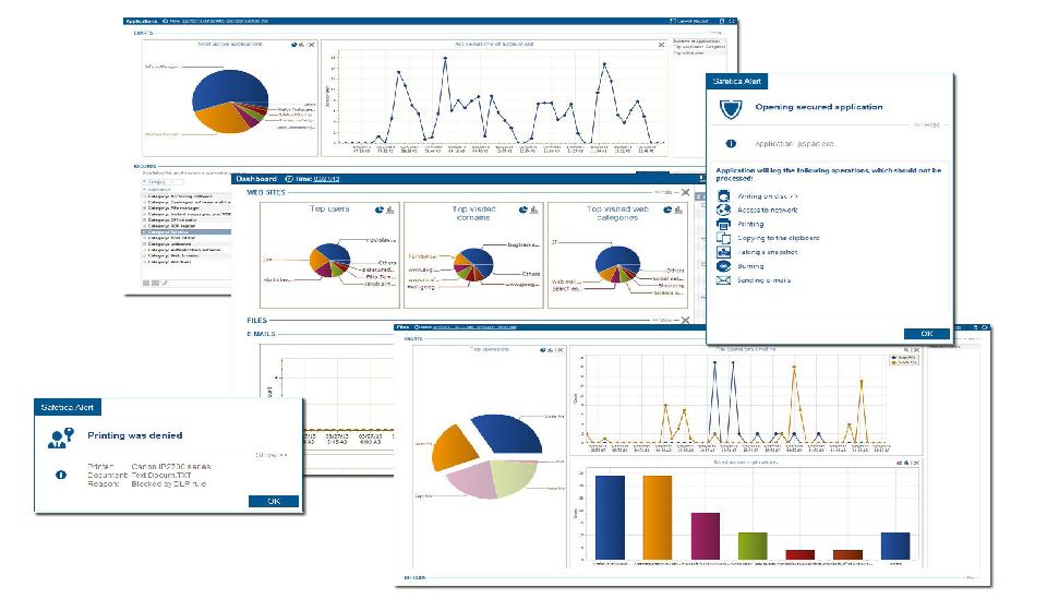 endpoint event coverage